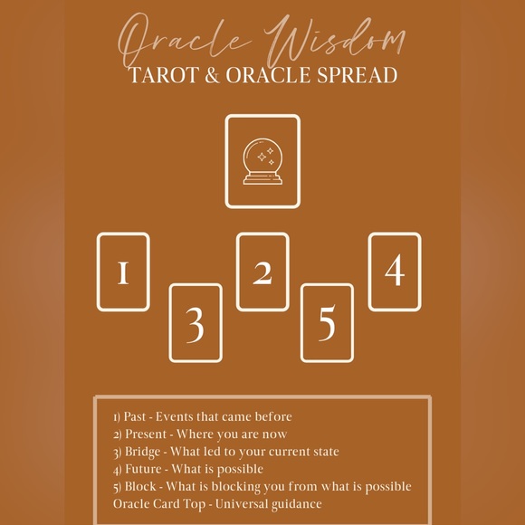 Garbage Pail Kids Tarot oracle card deck - Picture 9 of 12